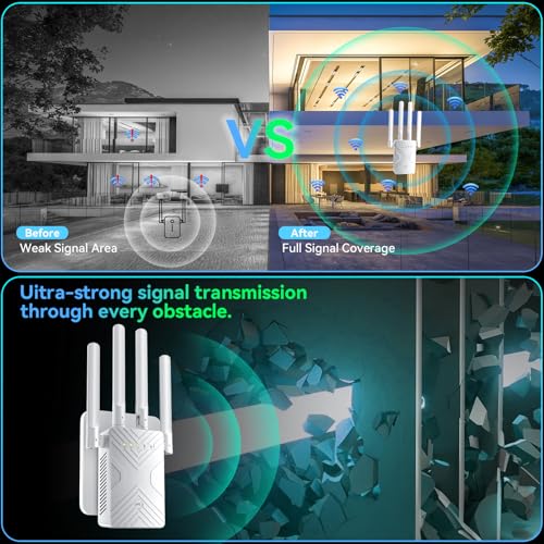 2026 WiFi Extender Signal Booster - 8X Faster Long Range WiFi Repeater for Home, Up to 15,888 Sq. Ft Internet Extender WiFi Booster, Wireless Router Amplifier w/Ethernet Port, 1-Tap Setup by Wailigood - Used condition - Image 3