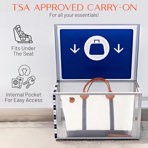 18 oz Canvas Weekender Bag for Women - Duffel Bag For Traveling - Duffle Carry on Bag For Overnight Trip4