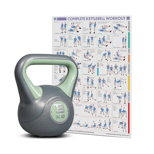 Bestfor Kettlebell Vinyl Coated, Two Tone, Weight Lifting Strength Kettle Bell, for Training, Cardio, Fitness, Muscle Exercise Chart, Body Building, Home Gym Workout 8kg