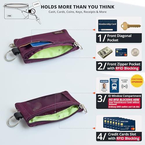 Image of RFID Blocking Travel Wallet with Adjustable Lanyard, Small Nylon Zipper Pouch and Badge Holder for ID, Credit Cards, Cash, Keys, Commuters (Plum Wine)