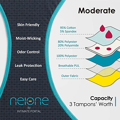Neione Period Underwear Menstrual Panties Heavy Flow For Teens Girls Bikinis 3 Pack Black Xs #TOP2
