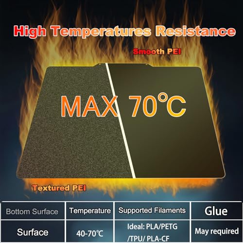 Image of 300x250mm Black Build Plate for QIDI X-Max /X-CF /SV01 /SV02, Double Sided Textured PEI+Smooth PEI Flexible Spring Steel Platform Heated Printing Bed for Q1D1 X-Max /X-CF /SV01 /SV02 3D Printer