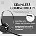 INNOTALK Remote Answering Wireless Headset for Polycom VVX101, VVX 201, VVX 301, VVX 311, VVX 401, VVX 411, VVX 501, VVX 601, Any VVX - Includes EHS Cable for Poly