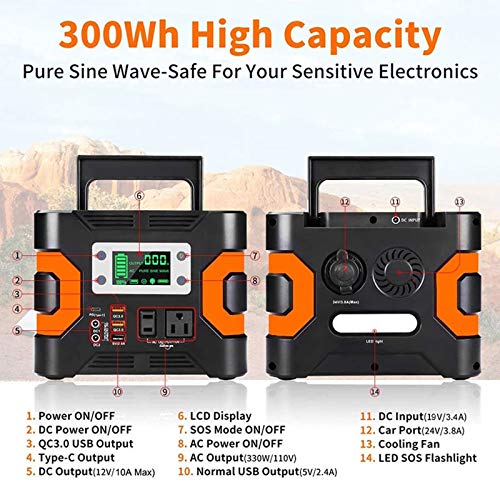 Portable-Power-Station-300Wh-81000Mah-CPAP-Backup-Lithium-Battery-PackSolar-Generator-with-LED-Light-for-Outdoors-Camping-Travel-Emergency