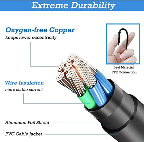 Ponkor Caricatori e Alimentatori Portatile HP 45W