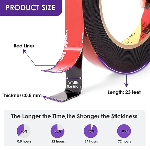 Emitever Double Sided Tape, Heavy Duty Mounting Tape, 23Ft X 0.6In Two Sided Adhesive Tape, 2 Sided Tape For Automotive, Home, Office Decor #TOP5