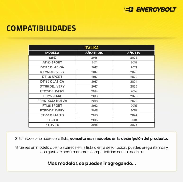 Catálogo para Comprar On-line Moto italika 125 que puedes comprar esta semana. 12 Imagen adicional