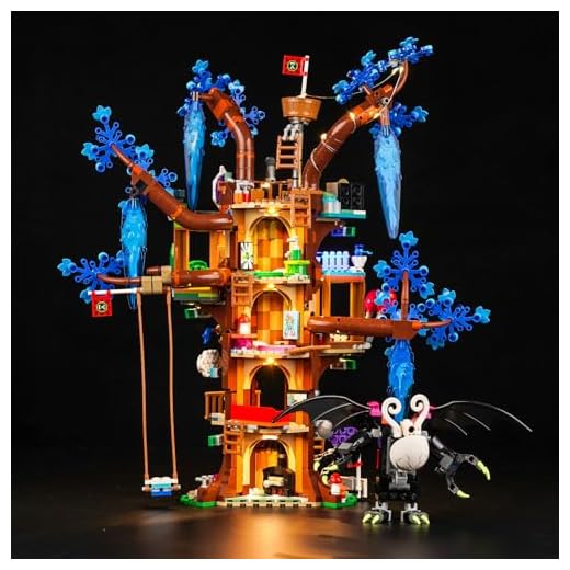 LocoLee Led Licht-Kit Kompatibel mit Lego Fantastisches Baumhaus, Led Beleuchtungs Set Compatible with Lego 71461 DREAMZzz Fantastical Tree House - Nur Lichter, Kein Modell