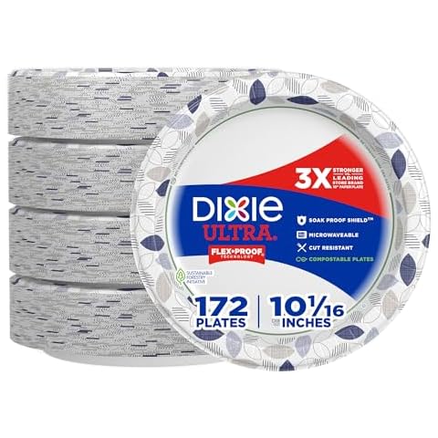 Dixie Ultra Paper Plates Cover