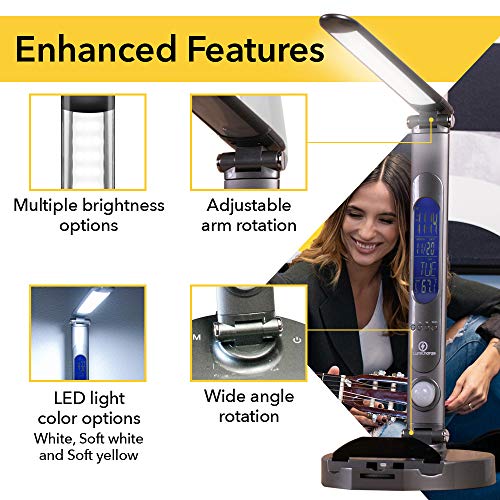 Lumicharge-Smart Eye Friendly Bedside Led Desk Lamp With Usb And Wireless Charging Station L Home Office Desk Decor Lamp L 3 Modes 10 Brightness L Date,Time,Temp I Compatible With Iphones And Iwatch #TOP1