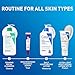 CeraVe Daily Moisturizing Lotion for Dry Skin, Body Lotion & Face Moisturizer with Hyaluronic Acid and Ceramides, Daily Moisturizer, Fragrance Free, Oil-Free, 12 Ounce