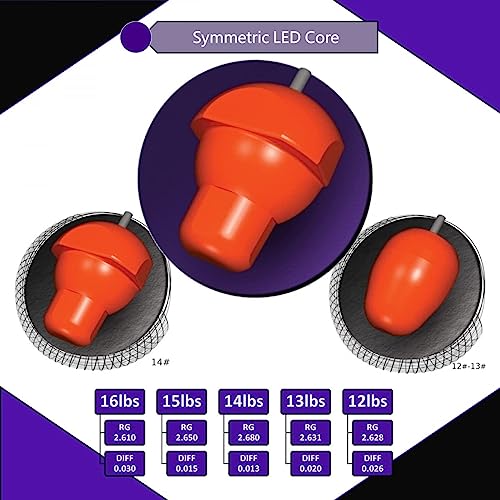 Hammer Purple Pearl Urethane 14Lb (Bsfb21295051) #TOP2