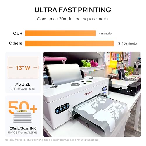 Procolored L1800-XMJZ F13 Panda Dtf Printer A3 L1800 Transfer Printing Machine T-Shirt Direct To Film Printer thumb #2