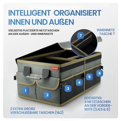 HELDENWERK Premium Kofferraum-Organizer mit Deckel stabil & rutschfest - Faltbare Auto Kofferraumtasche groß mit doppelten Böden - Kofferraumbox, Kofferraumorganizer Box