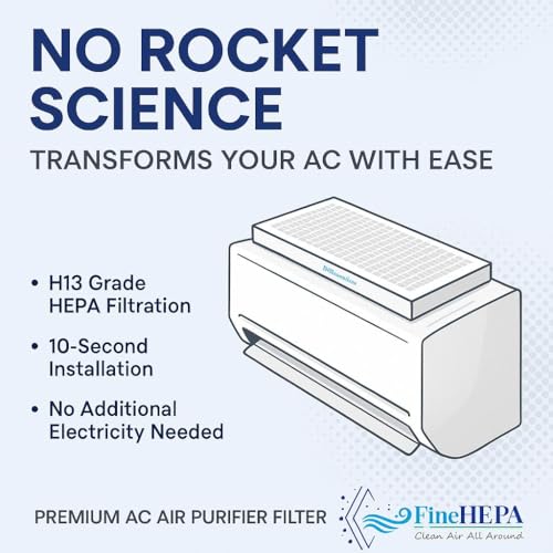 Finehepa Premium AC Air Purifier Filter - Image 8