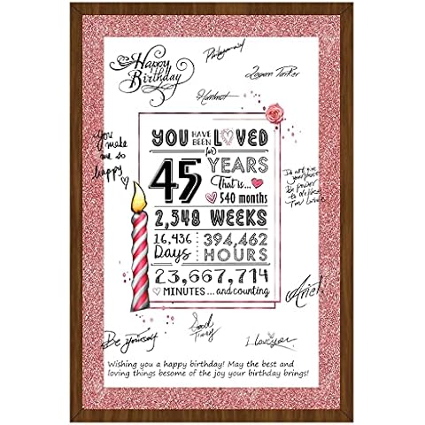 45th Birthday Party Guest Book Poster Cover
