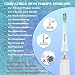 GERAGER Replacement Toothbrush Heads for Philips Sonicare Replacement Heads, Replacement Brush Heads Compatible with Philips SoniCare Electric Toothbrushes Handle, for Snap-on System,12 Packs