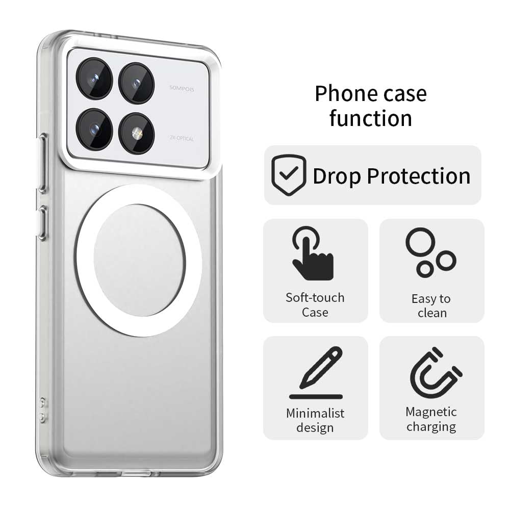 GOGME Schutzhülle Für Xiaomi Poco F6 Pro 5G – MagSafe Kompatibel, Dünn, Stoßfest, Mattes Finish (Weiß)