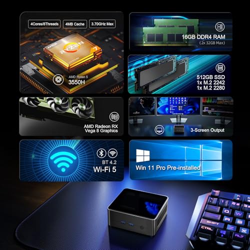 Image of Mini PC AMD Ryzen 3550H (8C /16T, up to 5.1GHz), 16GB DDR5 RAM 512GB SSD, Radeon 780M Graphics, Gaming Computer Supports 4K Quad Display, Dual 2.5G LAN, USB4, HDMI, DisplayPort & Type-C