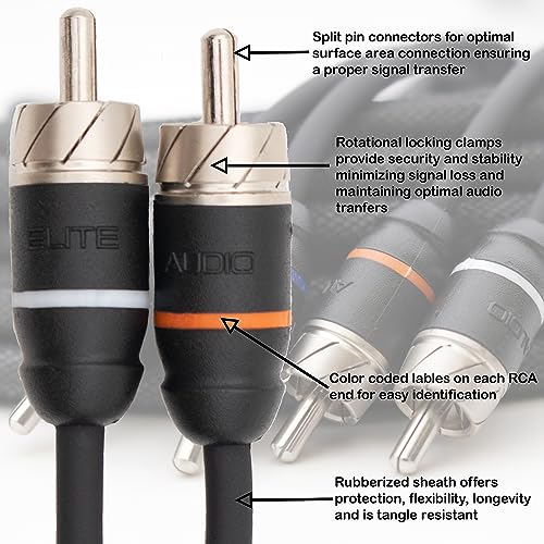 Elite Audio EA-PRMY2F Adaptador RCA Y de cobre premium 2 canales 1.5 pies miniatura 3