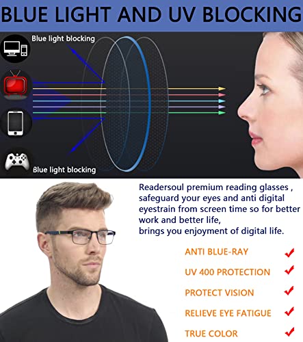 Image of 3-Pack Reading Glasses for Men Blue Light Blocking Metal Frame Computer Readers