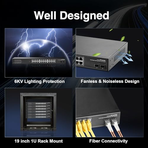 Image of MokerLink 26 Port Gigabit Managed Switch, 24 Port GE, 2 x 1G SFP, L2 Smart Web Managed, Rackmount Fanless, QoS Vlan IGMP ACL