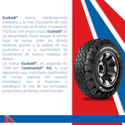 Llantas, Tires Imagen adicional