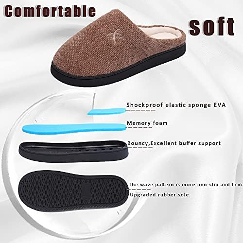 Landeer Slippers for Men's and Women's Memory Foam House Shoes Indoor (Brown, Women11-12/Men9-10) | Image 2