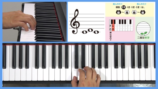 Amazon.co.jp: 2度・3度譜読み練習カード │ 意匠登録済/手のひら