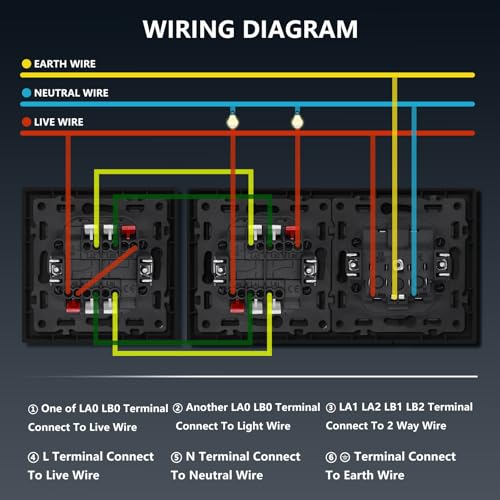 BSEED Lichtschalter mit Steckdose mit Steckklemme,2 Fach 2 Weg Wechselschalter mit LED Kontrollleuchte,Wandschalter mit PC Rahmen,Unterputz Schalter mit Steckdosen Schwarz - 150X80mm