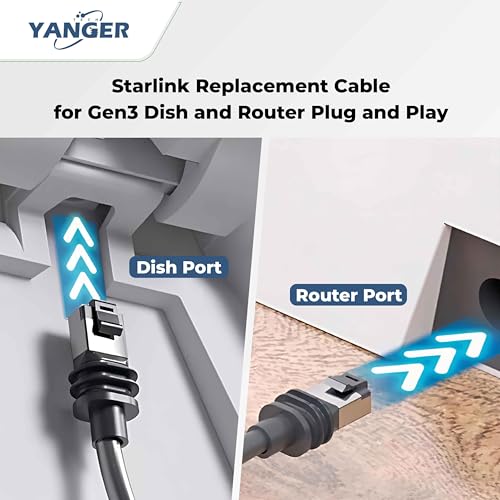 Cable Ethernet YANGER Starlink Gen 3 100FT miniatura 6