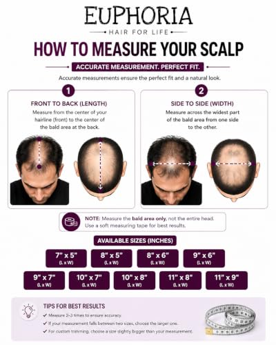 Image of EUPHORIA 2 layer Original Australian Hair Patch | 0.03 mm Ultra Thin Poly for Natural Front Hairline | 100% Remy Human Hair Toupee | Non-Surgical Hair Replacement System | Use with Tape, Glue or Clips | (Black, 8x5)