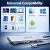 Hub USB C 7 en 1 para MacBook Pro/Air, adaptador multipuerto con HDMI 4K, carga PD de 100W, USB 3.0, lector de tarjetas SD/TF, base de acoplamiento USB-C para MacBook, Dell, HP 4