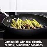Image-HasTech