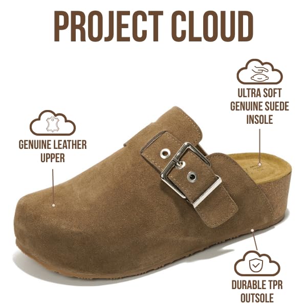 Image of Project Cloud Clogs for Women Footwear - Memory Foam and Non-Slip Platform Wedges Heels for Women Mules & Clogs 2026 - Comfortable Stylish Slip-On with Adjustable Straps (Rhona)