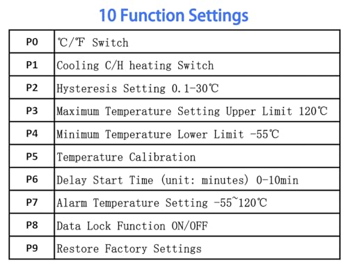 Aideepen W3230 20A DC 12V Digitales Thermostat, Digitaler Temperaturregler Regler Heizung Kühlung Steuerung Thermometer Instrument