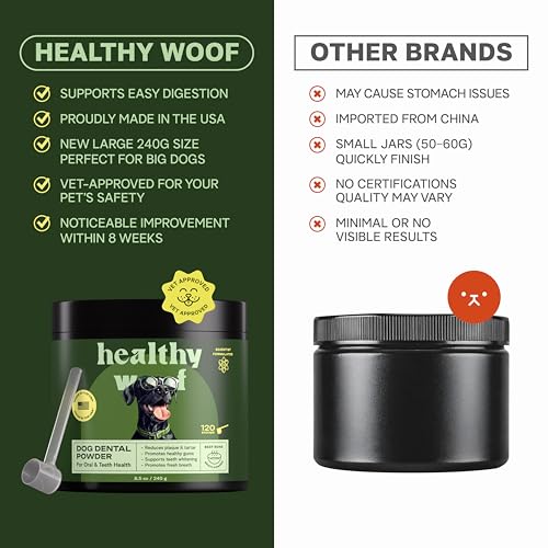 Image of Dog Dental Powder with Icelandic Kelp, Enzymes & Green Tea - Dog Breath Powder & Tartar Remover - Dental Cleaning for Dogs - 8.5 oz (120 Servings)