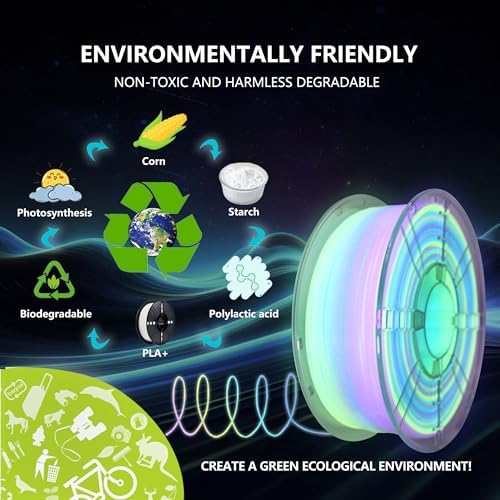 iBOSS Rainbow 3D PLA PRO Filament 1.75mm +/- 0.02 mm, 1KG Glow Rainbow PLA+ 3D Printer Filament Color Changing Multicolor Durable PLA+ 3D Filament for FDM 3D Printers - View 7