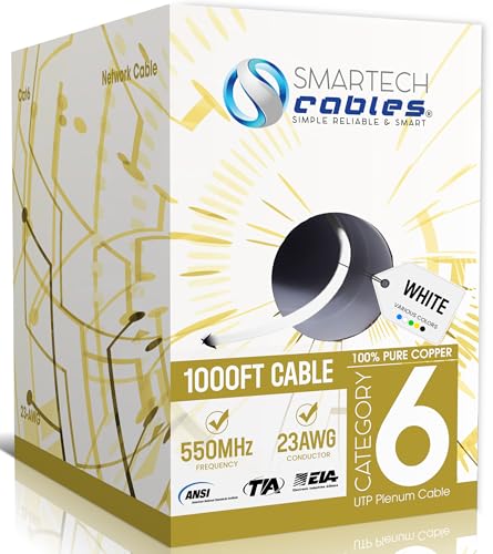 Câble Ethernet Cat6 Plenum 100% cuivre pur massif testé Fluke