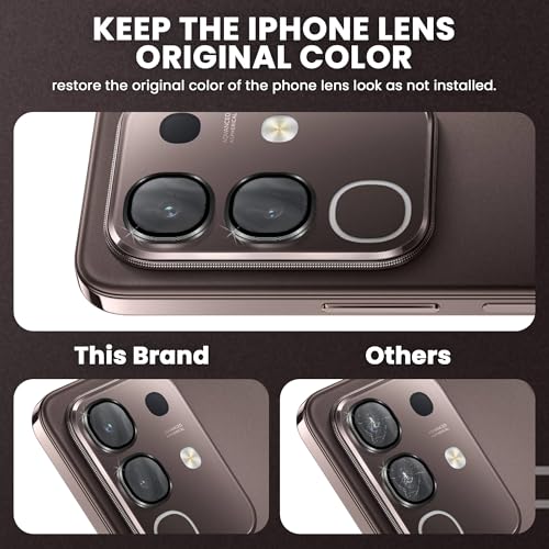 Image of FIRST MART Black Camera Ring Guard Protector for Vivo Y31 Pro | Tempered Glass with Metal Alloy Rings, HD Clear, Scratch Resistant, Case-Friendly | Pack of 1