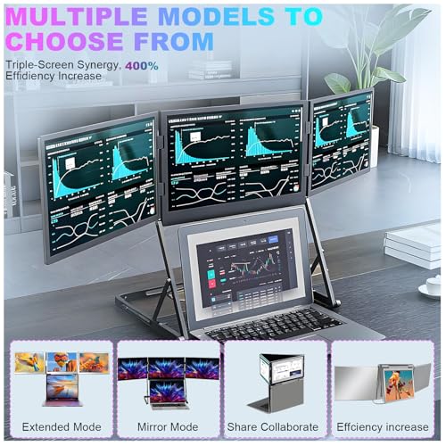 Image of 15.6 inch Laptop Screen Extender Monitor Portable, 1080P FHD IPS Triple Screen Monitor for Laptops, Just 1 Cable for 3 Screens, Laptop Extender Compatible with 360 Rotation with Wins /Mac
