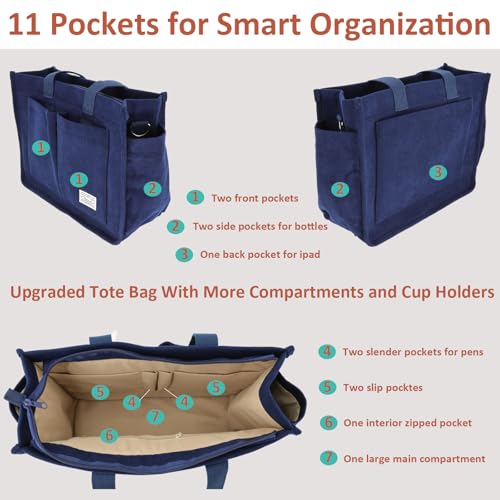 UERRUAM Tote Bag for Women with Pockets,Large Corduroy Crossbody Purse for Laptop,Work,College,Everyday,Travel2