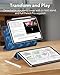 ESR for iPad Pro 11 Inch Case (M5/M4) 2025/2024, Strong Magnetic Attachment, Slim Trifold Stand Case, Supports Pencil Pro & Pencil(USB-C), Tough Protection, Auto Sleep/Wake, Rebound Series, Navy Blue