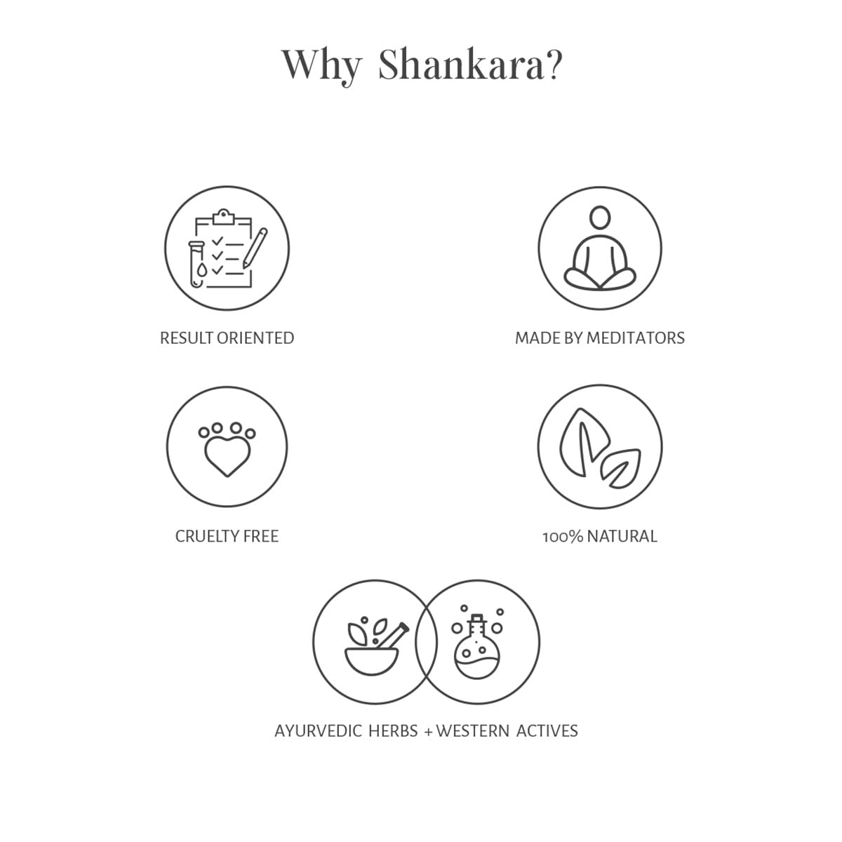 Shankara Muscle Release Oil, With Pure Essential Oils For Body Pain and Aches, Provides Deep Massage For Balance and Restoration - Suitable for All Skin Types - 30ml 3