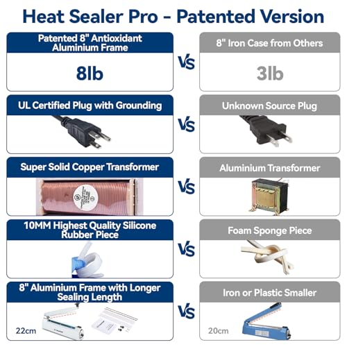 image for LinsnField Sealer Pro, 8-inch Impulse Heat Sealer, 2-mm Sealing Width 