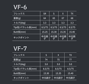 X1 ファンクラブ　キット　サイン入りCD セット 第30回「遊馬晃祐ch」～ゲスト滝澤諒～記念サイン入りチェキ