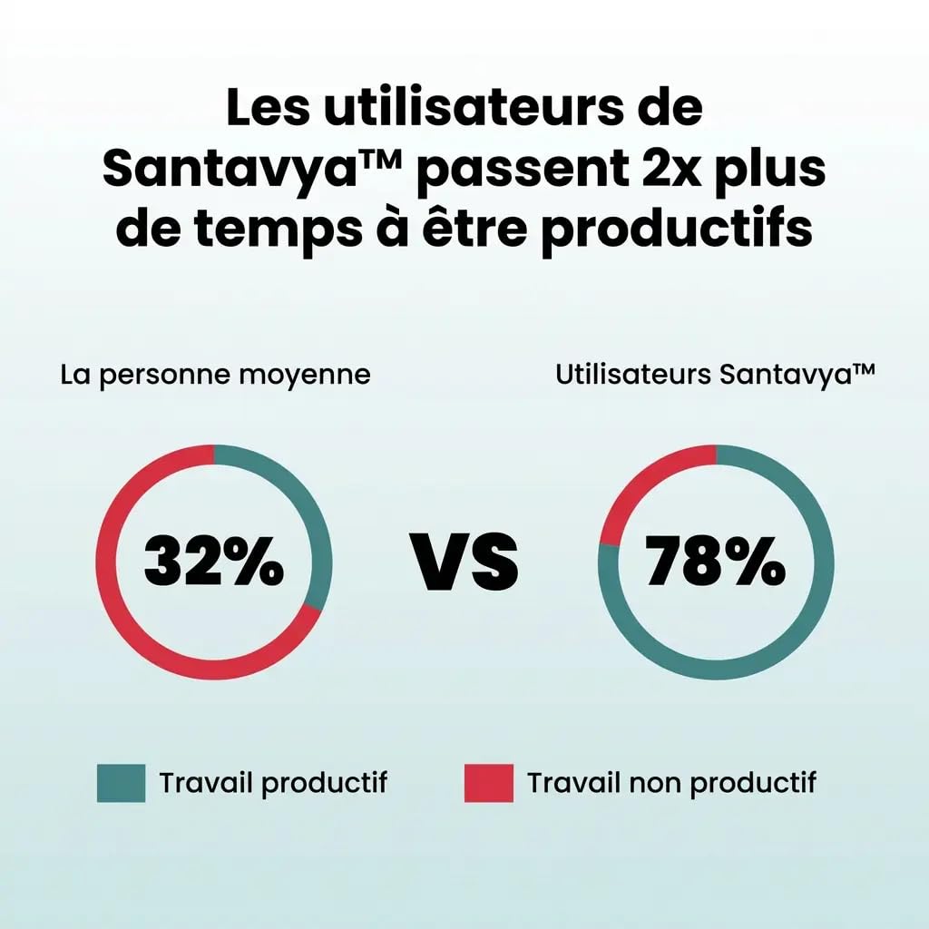 Embout Buccal Anti-Ronflement Santavya, Dispositif Anti-Ronflement Léger et Portable avec Étui PC+EVA, Sommeil Réparateur Dès la Première Nuit, Utilisation Simple pour Adulte 1pcs
