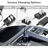 SOVOTIKO NB-13L Battery 2-Pack and Dual Port Charger for Canon PowerShot SX740/SX620/SX720 HS, G1 X Mark III, G5 X/Mark II, G7 X/Mark II/M III, G9 X/Mark,1300mAh - Image 5
