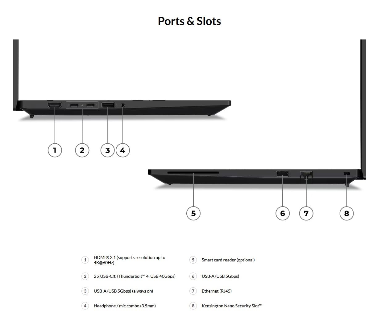 Amazon.com: Lenovo ThinkPad P14s Gen 5 Intel Core Ultra 7