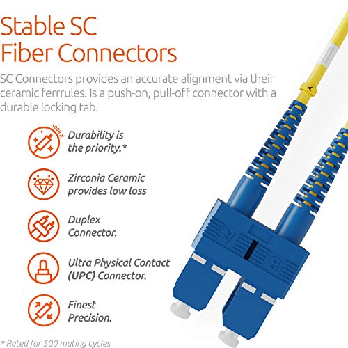 Image of LC to SC Fiber Patch Cable Single Mode Duplex - 2m (6.56ft) - 9 /125um OS1 LSZH (5 Pack) - Beyondtech PureOptics Cable Series